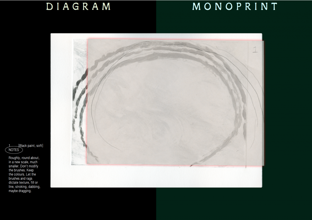 Methods of Iterating — further development